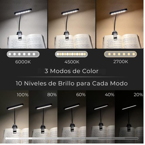 10 Intensidades Para 3 Modos Distintos