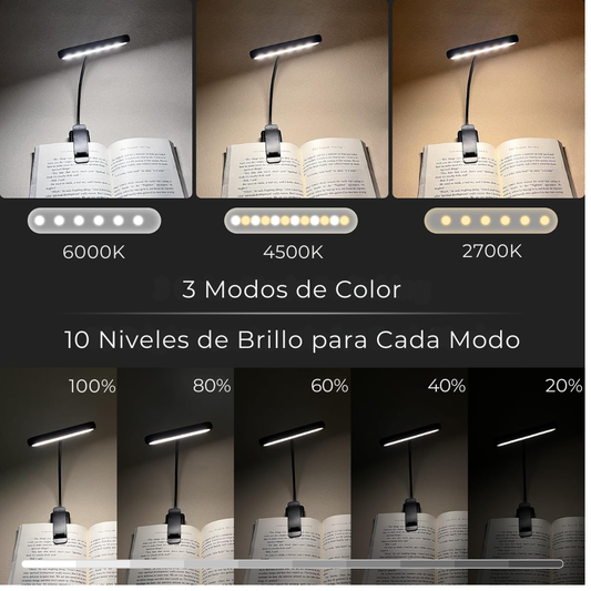 10 Intensidades Para 3 Modos Distintos