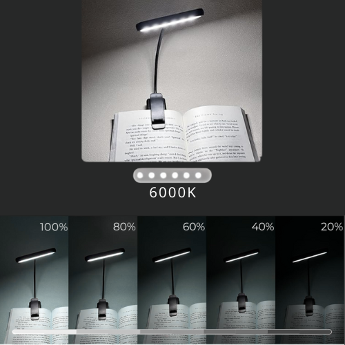 5 Intensidades para 1 Modo